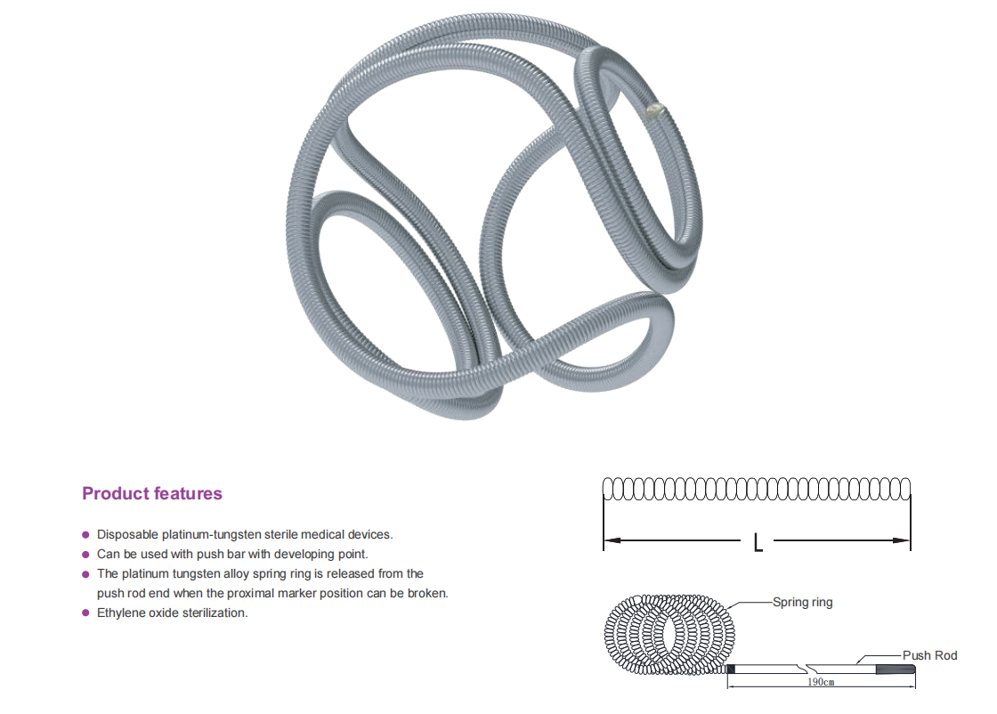 Detachable Coils