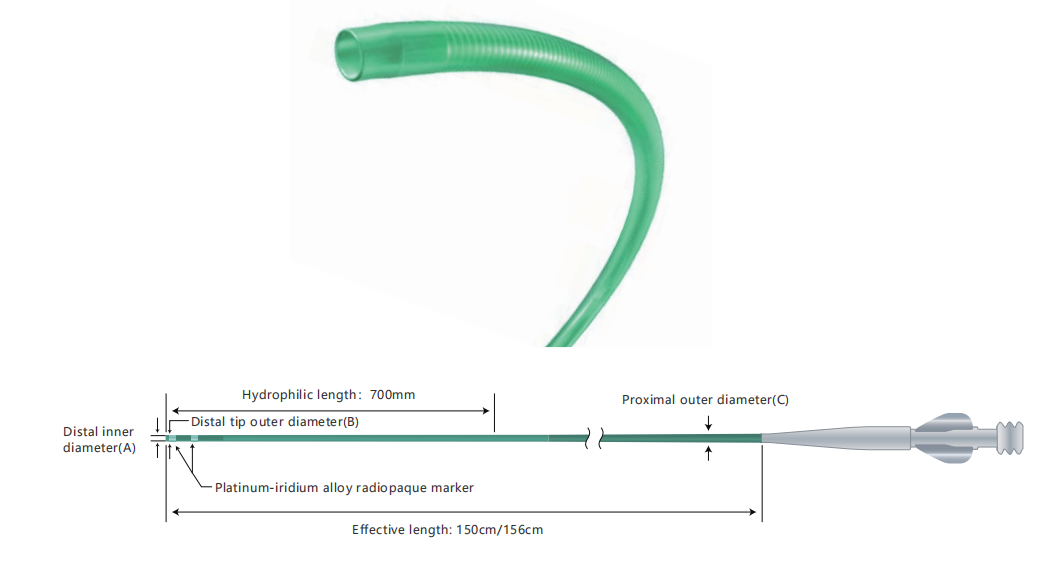 Neural Microcatheter-Shun Captain